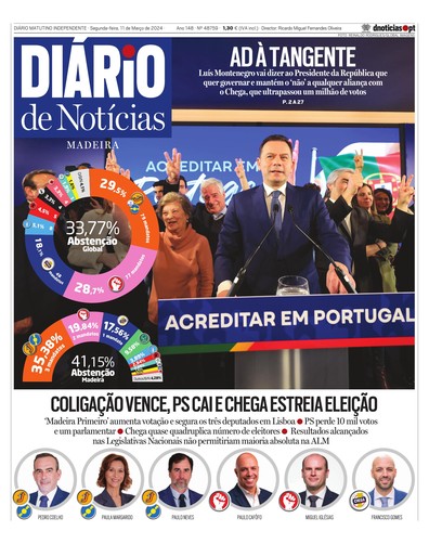 Edição do dia 11 Março 2024 da pubicação Diário de Notícias