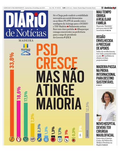 Edição do dia 20 Março 2025 da pubicação Diário de Notícias